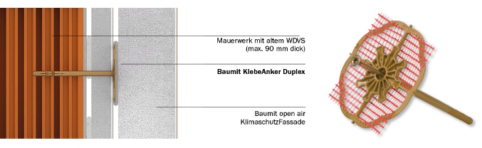 Baumit Aufdoppeln Fassade KlebeAnker