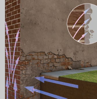 Sanierputz lässt Feuchtigkeit aus dem Mauerwerk entweichen