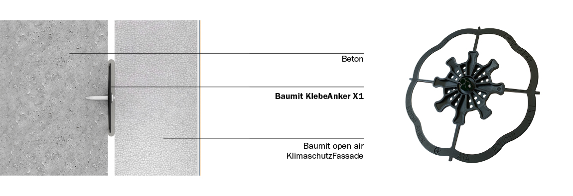 Baumit KlebeAnker X1